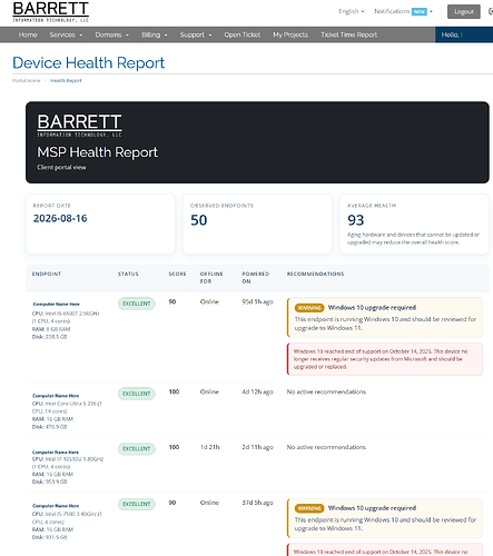 msp-health-reports